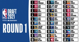 火箭队新赛季三巨头申京、杜兰特、汤普森集结备战